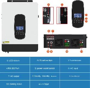 SP-3200  INVERTER 3200VA/3000Watt/24VDC 230VAC