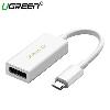 MM130 UGREEN USB-C to DisplayPort Adapter White (40372) MM130 UGREEN USB-C to DisplayPort Adapter White (40372)